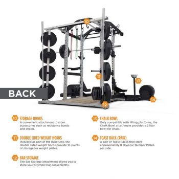 Sierra Power Rack