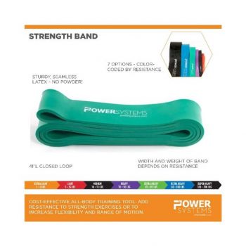 Strength Band