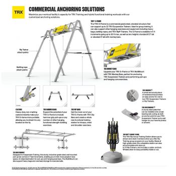 TRX S Frame