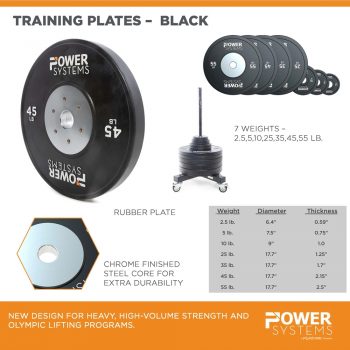 Training Plate Black