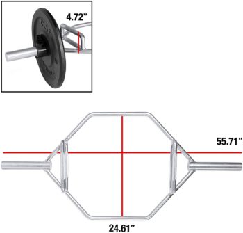 CAP Barbell Olympic Trap Bar