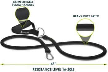 Single Stackable Resistance Band 16 lb to 20 lb