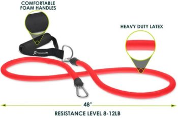 Single Stackable Resistance Band 8 lb to 12 lb