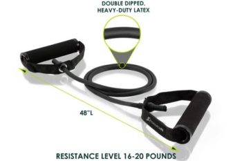 Tube Resistance Bands Set with Attached Handles