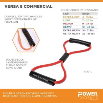 Versa 8 Commercial