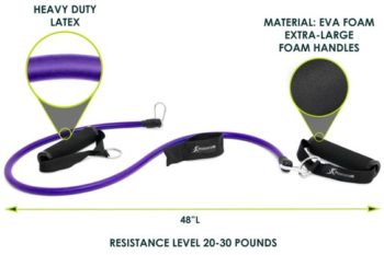 Xtreme Power Resistance Bands Set