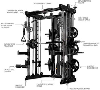 Commercial Home Gym - Smith Machine, Cables with Built in 160 kg Weights (Regular Black)