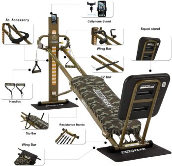 GR8FLEX High Performance Gym - Military XL Model with Total Over 100 Workout Exercises