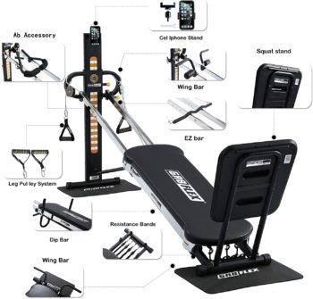 GR8FLEX High Performance Gym - Carbon Fiber Black XL Model with Total Over 100 Workout Exercises