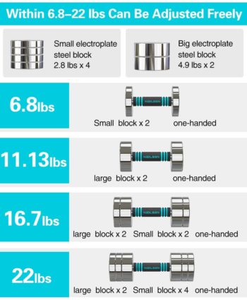 KOOLSEN Adjustable Dumbbells Weight Set, 44 lbs Adjustable Dumbbell Pair for Men and Women with Anti-Slip Handle, All-Purpose, Home, Gym, Office Workout Fitness. (22lbs x 2)