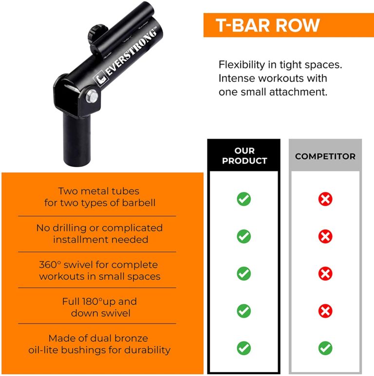 T Bar Row for One Inch and Two Inches - Olympic Bars Gym Equipment...