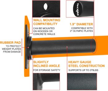 Yes4All Wall Mounted Weight Plate Holder – Fits 2” Olympic Weight Plate (Single & Pair)
