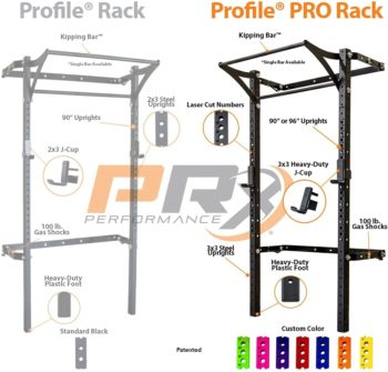 PRx Performance Profile PRO Squat Rack 3x3 with Kipping or Multi-Grip Pull Up Bar, 7'6" or 8' Uprights As Seen On Shark Tank Wall Mounted Home Garage Gym Exercise System