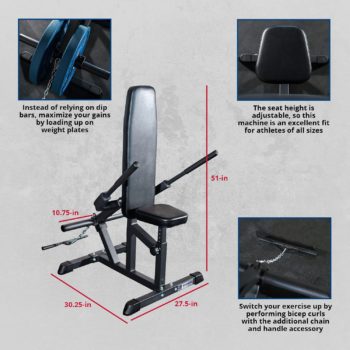 Titan Fitness Plate Loadable Seated Dip Machine Arms Triceps Biceps