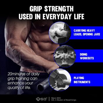 GD Iron Grip 70 Hand Grip Strengthener (Adjustable Hand Grip) Wrist and Forearm Strength Trainer Hand Strengthner