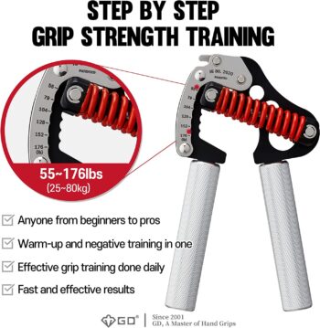 GD Iron Grip Hand Grip Strengthener (Adjustable Hand Grips for Strength Training) Wrist and Forearm Strength Trainer