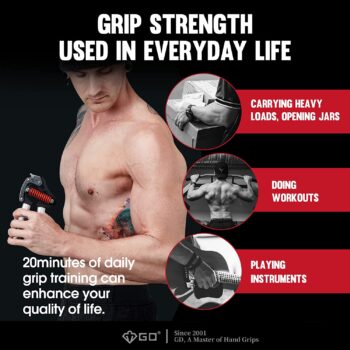 GD Iron Grip Hand Grip Strengthener (Adjustable Hand Grips for Strength Training) Wrist and Forearm Strength Trainer