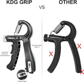 KDG Hand Grip Strengthener 2 Pack Adjustable Resistance 10-130 lbs Forearm Exerciser