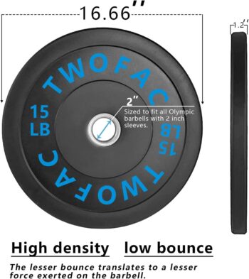 Olympic Weight Plates Set for Home Gym, Olympic Barbell Weight Set, Rubber Bumper Plates Set for Weight Lifting and Strength Training