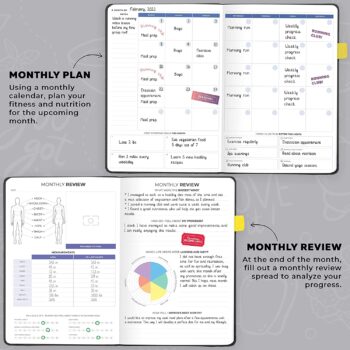 Clever Fox Fitness & Food Journal – Nutrition & Workout Planner for Women & Men – Diet & Gym Exercise Log Book with Calendars, Diet & Training Trackers