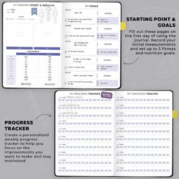 Clever Fox Fitness & Food Journal – Nutrition & Workout Planner for Women & Men – Diet & Gym Exercise Log Book with Calendars, Diet & Training Trackers