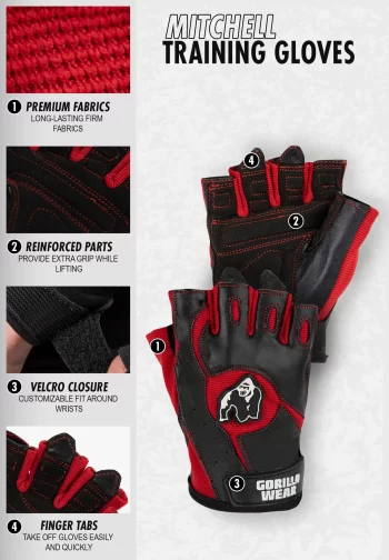 Mitchell Training Gloves - Black