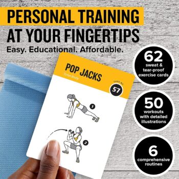 NewMe Fitness Workout Cards - Instructional Fitness Deck for Women & Men, Beginner Fitness Guide to Training Exercises at Home or Gym