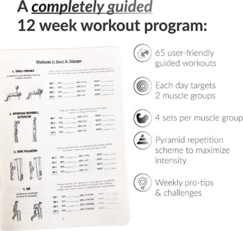 The Weightlifting Gym Buddy Journal by Habit Nest