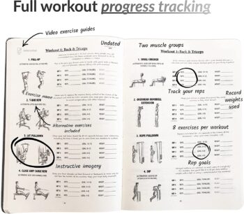 The Weightlifting Gym Buddy Journal by Habit Nest