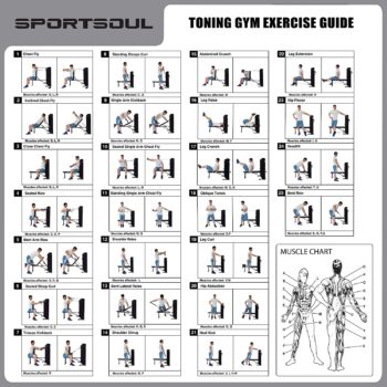 Sportsoul Home Gym Toning Gym Total Body Workout