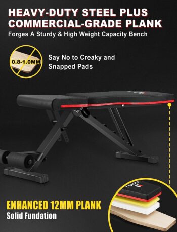 LINODI Weight Bench, Adjustable Strength Training Benches for Full Body Workout, Multi-Purpose Foldable Incline Decline Home Gym Bench