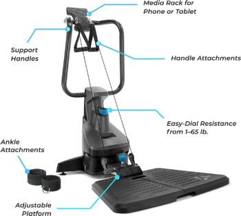 Teeter FitForm Home Gym Strength Trainer - Low-Impact Total Body Cable Resistance - TeeterMove Personal Training App