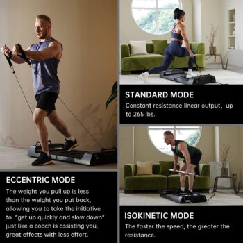 Motion Space Smart Trainer | 6 in 1 Home Gym Fitness Equipment, Adjustable Full Body Resistance Training, Workout Equipment with APP, Multifunctional Weightlifting with Eccentric, Isokinetic Modes