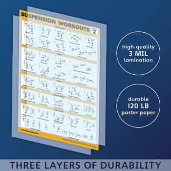 QuickFit 2 Pack Suspension Workout Posters - Volume 1 & 2 - Laminated Exercise Charts - 18" x 27" Vol. 1 & 2