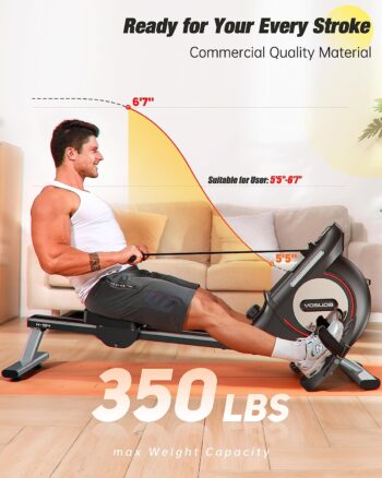 YOSUDA Pro Max/Magnetic Rowing Machine 350 LB Weight Capacity - 16 Levels Resistance for Home Use with LCD Monitor, Tablet Holder and Comfortable Seat Cushion