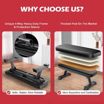 Finer Form Gym Quality Foldable Flat Bench forMulti-Purpose Weight Training and Ab Exercises. Perfect Foldaway Bench for Adjustable Dumbbells or an Adjustable Dumbbell Set. Upgrade Your Exercise Equipment Today With Our Convenient Workout Bench