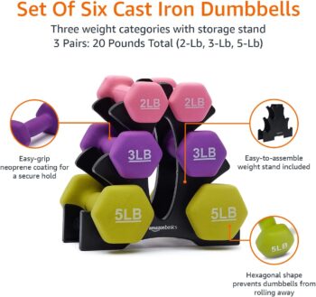 Amazon Basics Easy Grip Workout Dumbbell, Neoprene Coated, Various Sets and Weights available