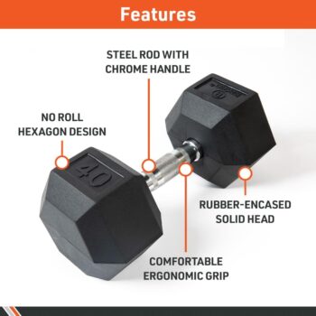 Body Sport Rubber Encased Hex Dumbbell Weight, Single – Dumbbells for Exercises – Strength Training Equipment – Home Gym Accessories – Weight Training