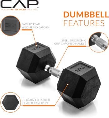 CAP Barbell Coated Dumbbell Weight | Multiple Handle Options