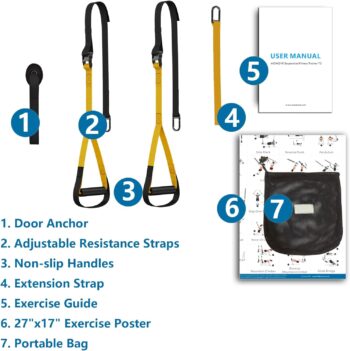 CoreKit Bodyweight Fitness Trainer Kit for Full Body Home Workouts, Resistance Fitness Straps to Build Muscle, Burn Fat, and Improve Mobility