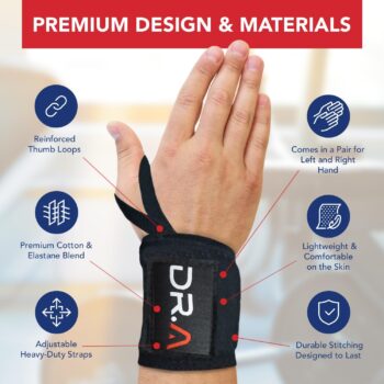 Doctor-Developed Gym Wrist Wraps/Lifting Wrist Straps for Weightlifting, Heavy Duty Gym Straps With Thumb Loops, Wrist Wraps for Working Out & Protection, Weight Lifting Wrist Wraps For Men & Women