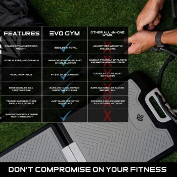 EVO Gym - Portable Home Gym Strength Training Equipment, at Home Gym | All in One Gym - Resistance Bands, Base Holds Gym Bar & Handles for Travel | Portable Gym & Home Exercise Equipment