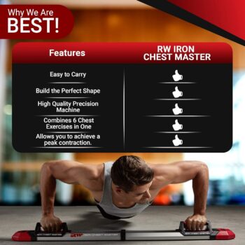 IRON CHEST MASTER Push Up Bar | At Home Workout Equipment for Chest Workouts | Push Up Board Includes Resistance Bands and Unique Fitness Program