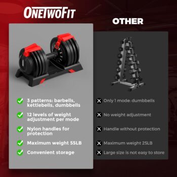 ONETWOFIT Adjustable Dumbbells 7-52.5lbs Single Dumbbell Free Weights 3 IN 1 Multifunctional Dumbbell Set 32 Weight Options Dumbbell, Barbell, Kettlebell with Connector for Home Gym Fitness Exercises