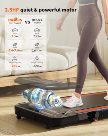 THERUN 2.5HP Treadmill, 2 in 1 Under Desk Walking Pad Treadmill, Electric Compact Space Folding Treadmill for Home Office with LED Touch Screen | 0.6-7.6MPH | Wider Running Belt, No Assembly Needed