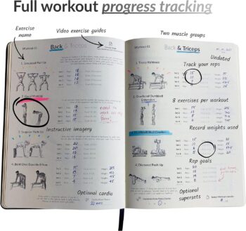 The Dumbbell Home Workout Journal. 13-Week Program. Fitness Planner / Workout Book that only requires dumbbells. Tells you exactly what to do and how to track progress. Provides completely guided workouts, # of sets to do for each exercise, # reps to aim for, and provides a place to track all your progress. Workout Journal for Women & Men. Workout Planner for Women. Workout Log Book / Fitness Journal / Workout Notebook. (Gray)