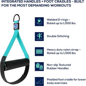 The Unity Training Co. All In One Suspension Trainer Kit, Full Body Workout at Home, Suspension Straps for Training That Will Help You Build Muscle, Burn Fat and Improve Mobility