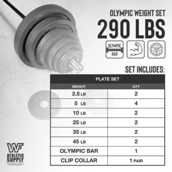 WF Athletic Supply 290lb & 300lb & 555lb Traditional / Classic Olympic Weight Plates Set with 7 ft. Olympic Barbell, Great for Strength Training, Weightlifting, Bodybuilding & Powerlifting