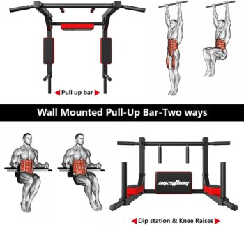 syzythoy Multifunctional Wall Mounted Pull Up Bar Chin Up bar,Dip Station for Home Gym,Indoor Workout,Support to 440Lbs