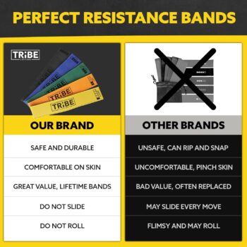 Fabric Resistance Bands for Working Out - Booty Bands for Women and Men - Exercise Bands Resistance Bands Set - Workout Bands Resistance Bands for Legs - Fitness Bands